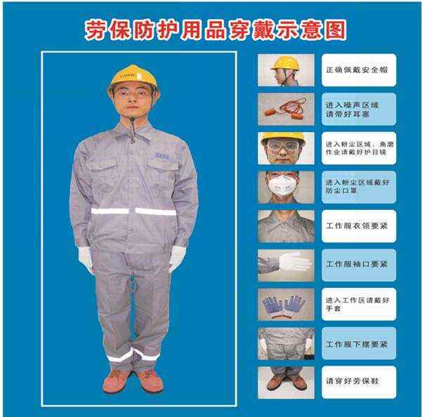 規范上崗著裝，筑牢安全防線