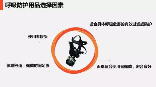 最全現(xiàn)場勞動防護用品的使用和管理指南
