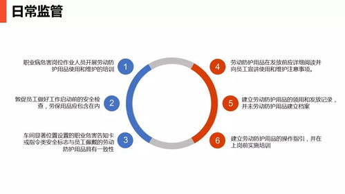 最全現(xiàn)場勞動防護用品的使用和管理